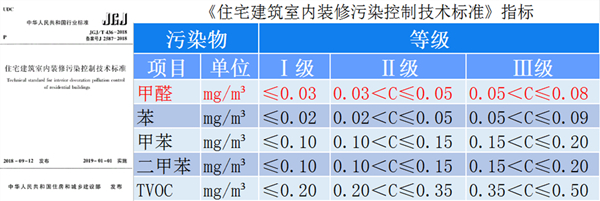 1586496613429904.jpg 住宅建筑指標(biāo)_600xp.jpg