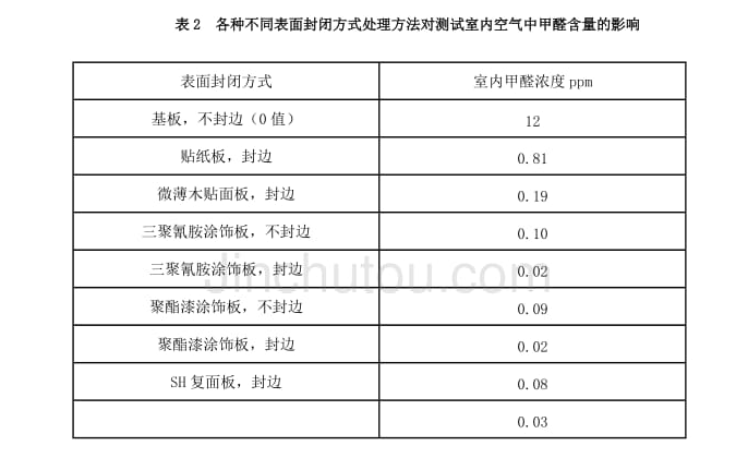 1589961350580197.png 貼皮封面.png