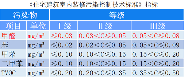 1592200008531887.jpg 住宅建筑指標(biāo)600xp.jpg