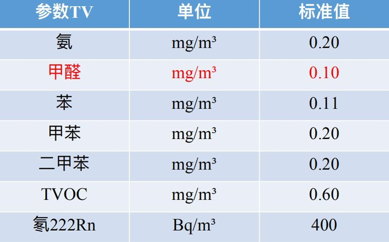 1611551965246649.jpg 18883的氣體污染物.jpg