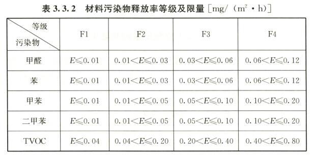 1617673327901877.jpg 材料釋放限量.jpg