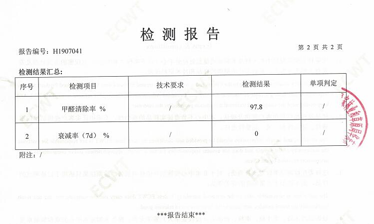 1621481179575201.jpg 三級清除率衰減率報告.jpg