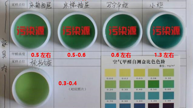 1661839859948021.jpg 家具內(nèi)檢測值.jpg